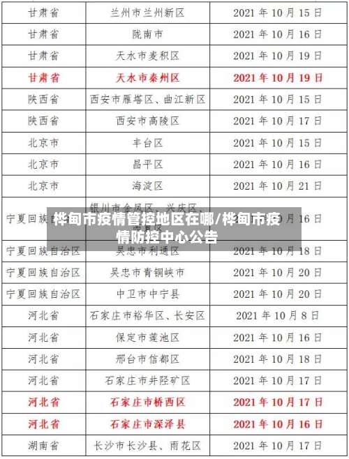 桦甸市疫情管控地区在哪/桦甸市疫情防控中心公告