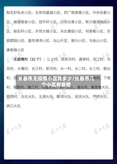 长春市无疫情小区共多少/长春市几个小区有疫情
