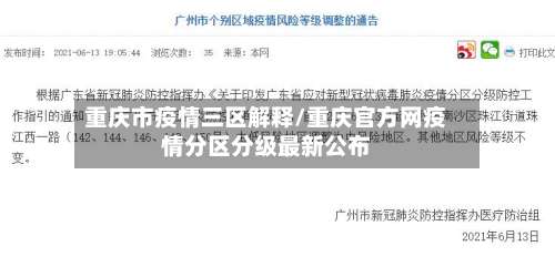 重庆市疫情三区解释/重庆官方网疫情分区分级最新公布-第2张图片