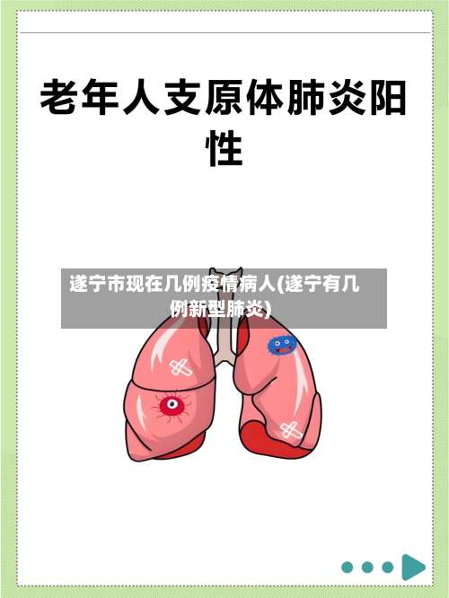 遂宁市现在几例疫情病人(遂宁有几例新型肺炎)