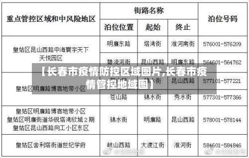 【长春市疫情防控区域图片,长春市疫情管控地域图】