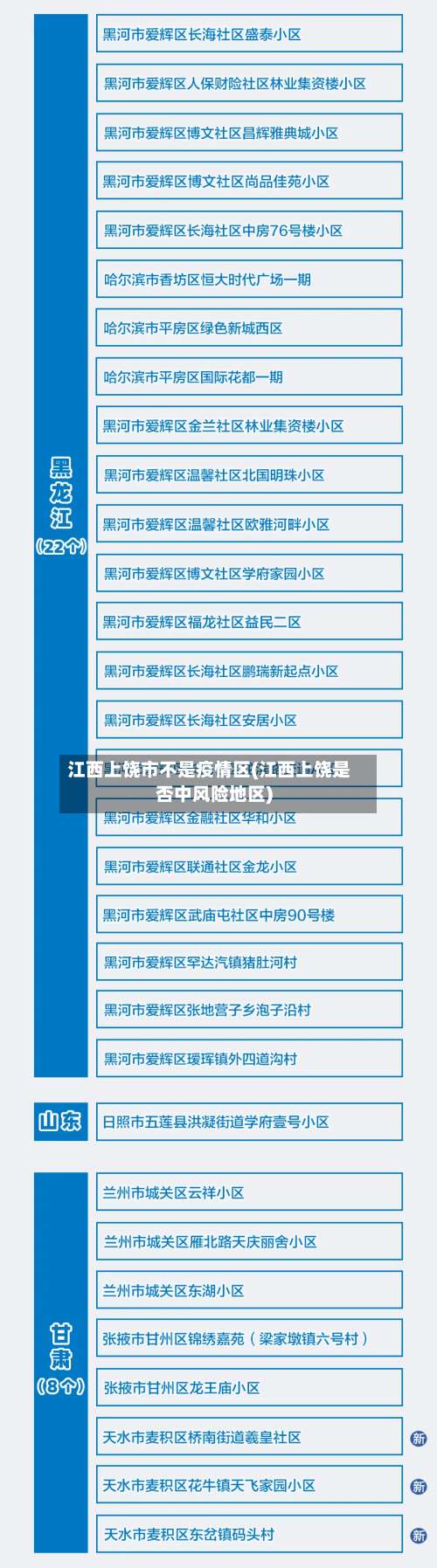江西上饶市不是疫情区(江西上饶是否中风险地区)