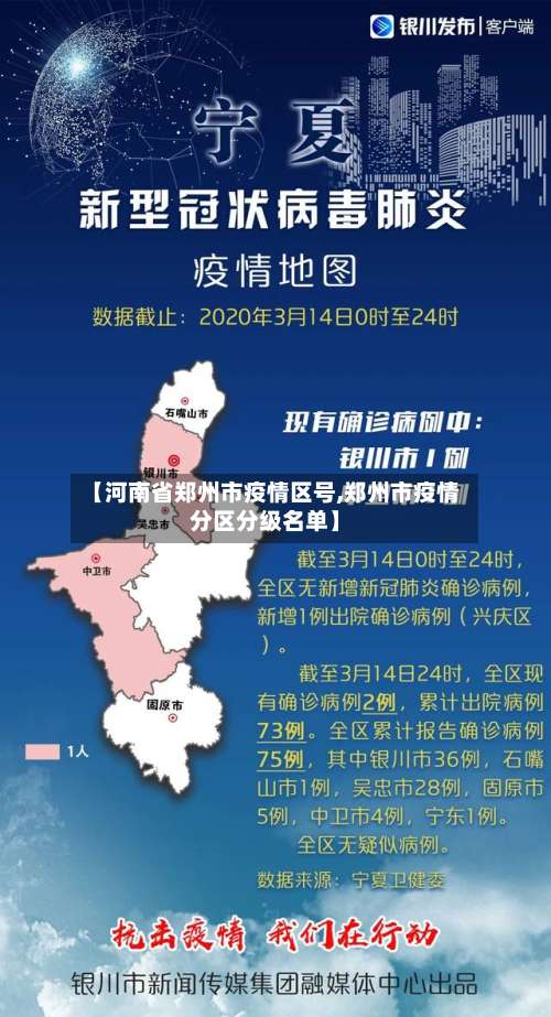 【河南省郑州市疫情区号,郑州市疫情分区分级名单】
