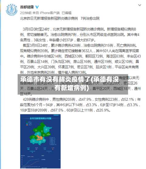 承德市有没有肺炎疫情了(承德有没有新增病例)