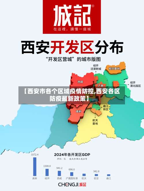 【西安市各个区域疫情防控,西安各区防疫最新政策】