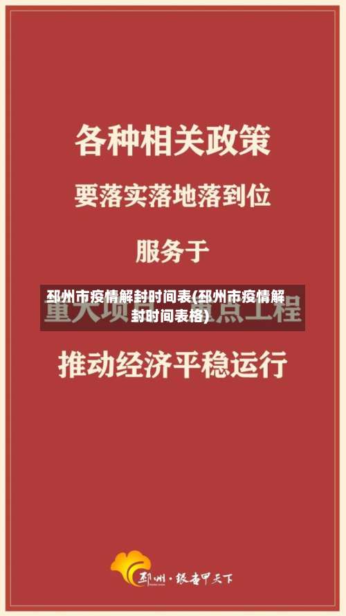 邳州市疫情解封时间表(邳州市疫情解封时间表格)-第3张图片