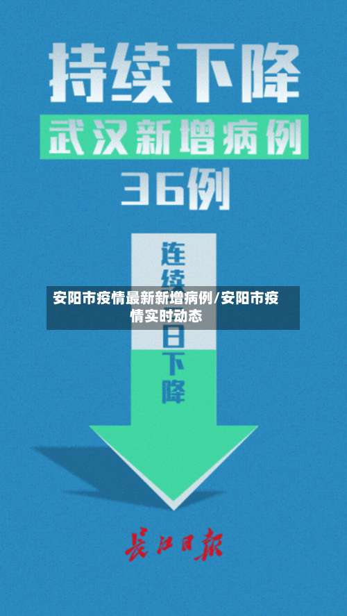 安阳市疫情最新新增病例/安阳市疫情实时动态