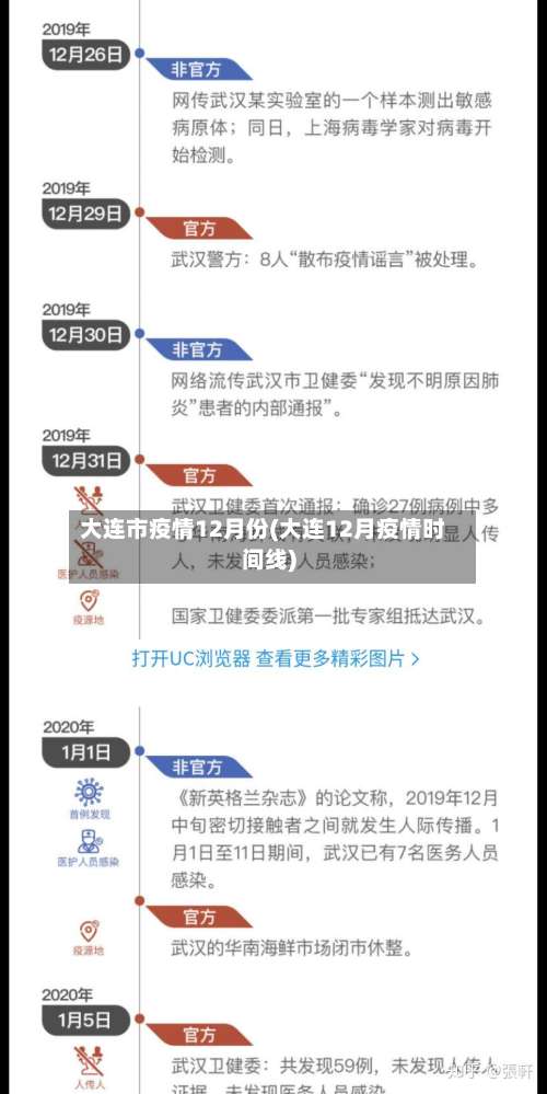 大连市疫情12月份(大连12月疫情时间线)
