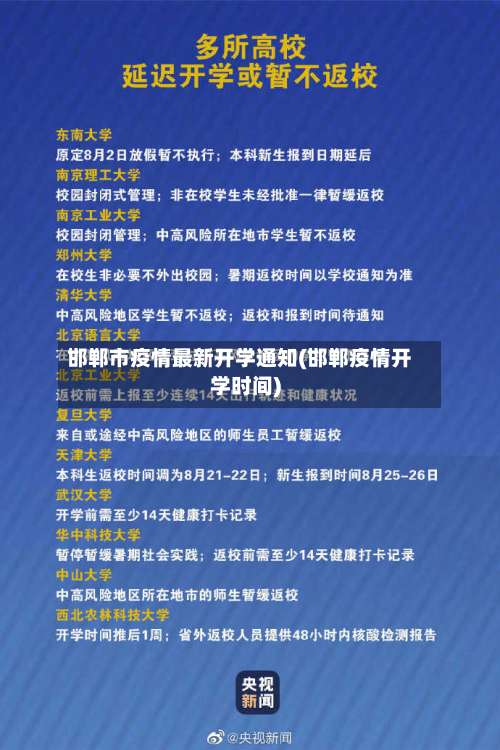 邯郸市疫情最新开学通知(邯郸疫情开学时间)