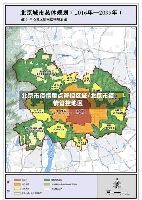 北京市疫情重点管控区域/北京市疫情管控地区