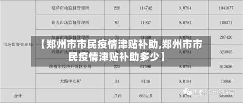 【郑州市市民疫情津贴补助,郑州市市民疫情津贴补助多少】
