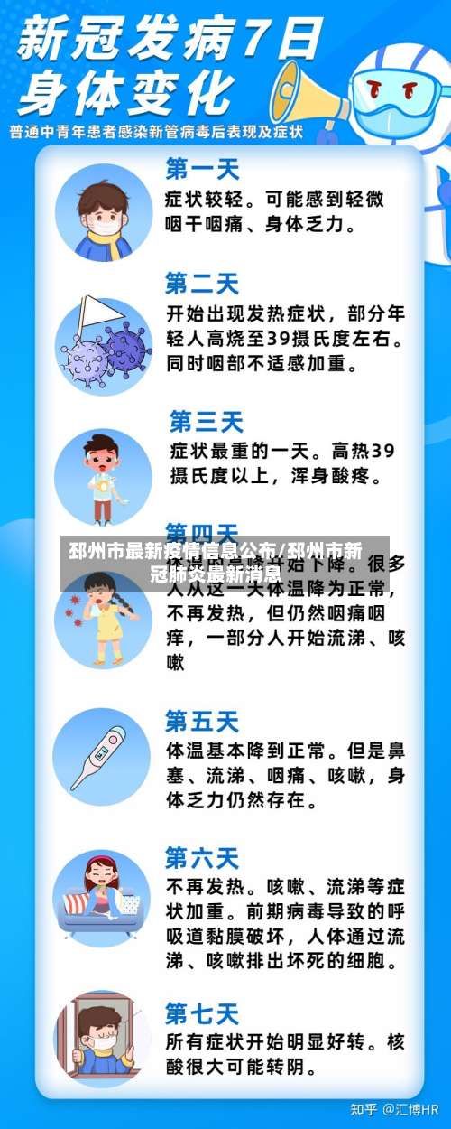 邳州市最新疫情信息公布/邳州市新冠肺炎最新消息