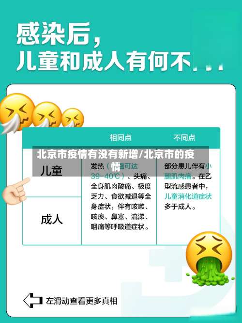 北京市疫情有没有新增/北京市的疫情-第2张图片