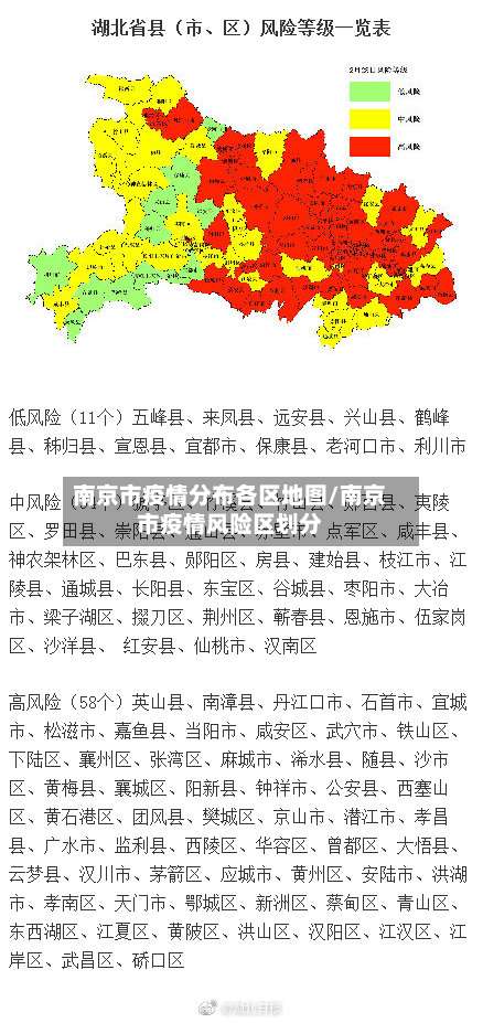 南京市疫情分布各区地图/南京市疫情风险区划分