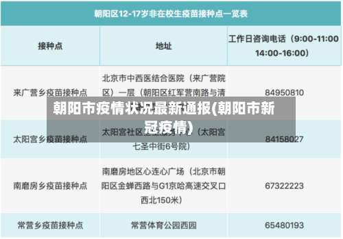 朝阳市疫情状况最新通报(朝阳市新冠疫情)