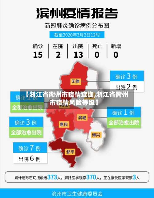 【浙江省衢州市疫情查询,浙江省衢州市疫情风险等级】