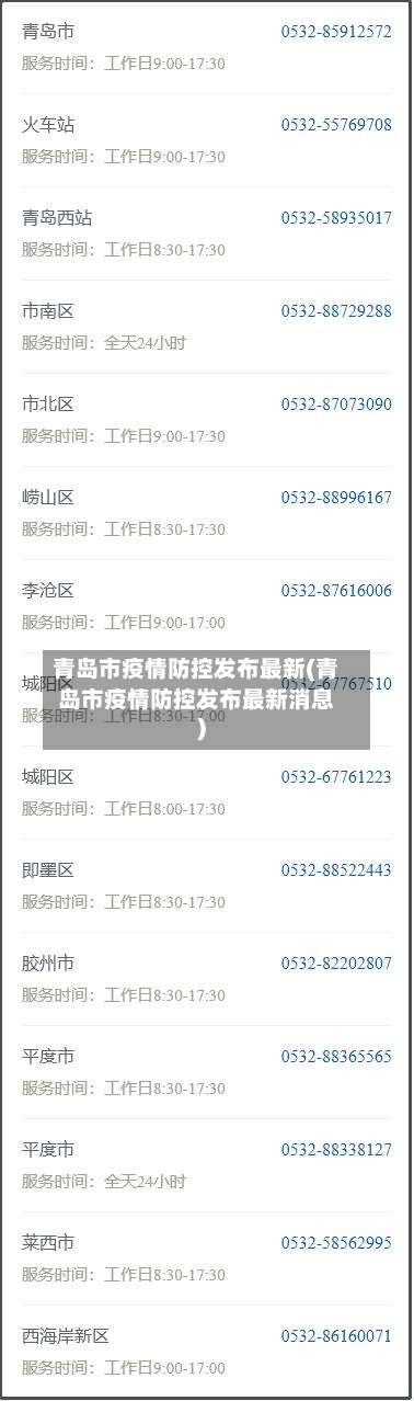 青岛市疫情防控发布最新(青岛市疫情防控发布最新消息)