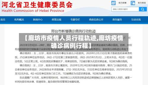 【廊坊市疫情人员行程轨迹,廊坊疫情确诊病例行程】