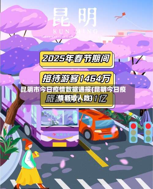 昆明市今日疫情数据通报(昆明今日疫情新增人数)-第3张图片