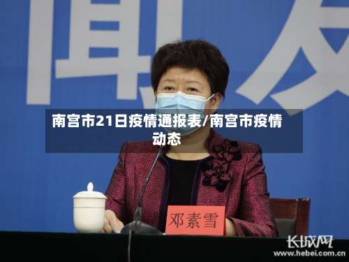 南宫市21日疫情通报表/南宫市疫情动态-第2张图片