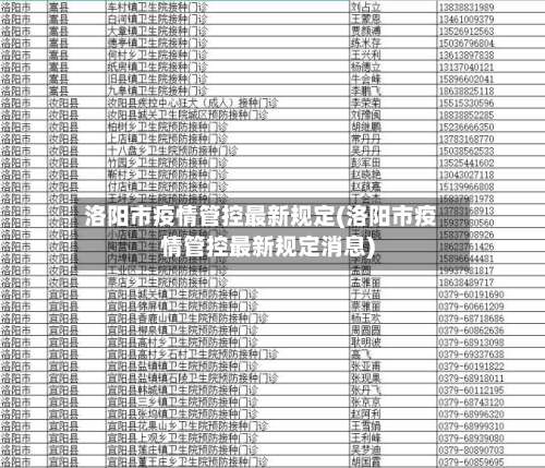洛阳市疫情管控最新规定(洛阳市疫情管控最新规定消息)