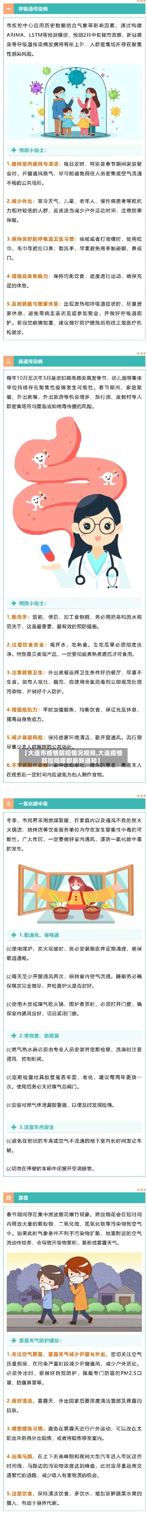 【大连市疫情防控情况视频,大连疫情防控指挥部最新通知】