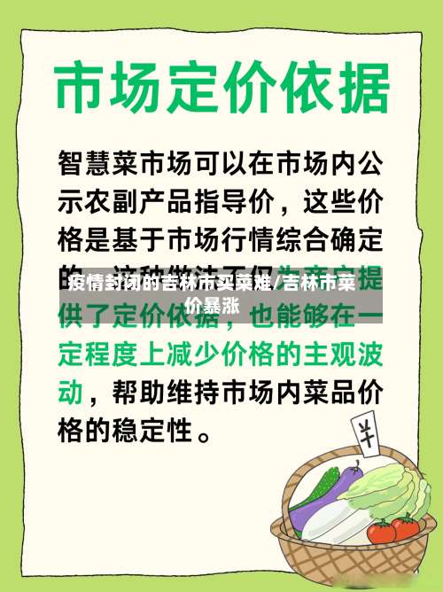 疫情封闭的吉林市买菜难/吉林市菜价暴涨