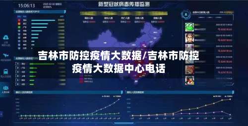 吉林市防控疫情大数据/吉林市防控疫情大数据中心电话