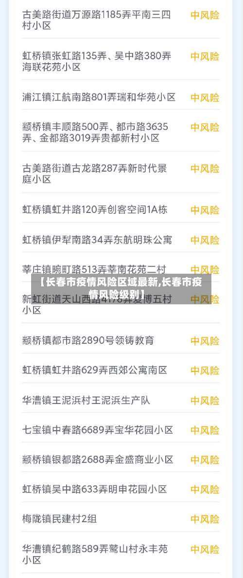 【长春市疫情风险区域最新,长春市疫情风险级别】