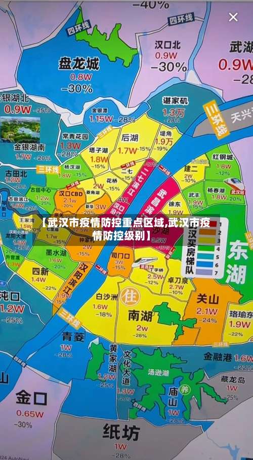 【武汉市疫情防控重点区域,武汉市疫情防控级别】