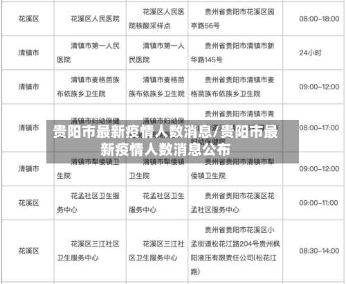 贵阳市最新疫情人数消息/贵阳市最新疫情人数消息公布-第2张图片