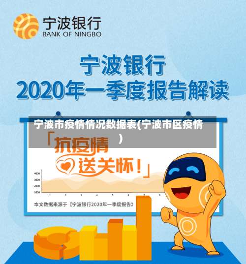 宁波市疫情情况数据表(宁波市区疫情)