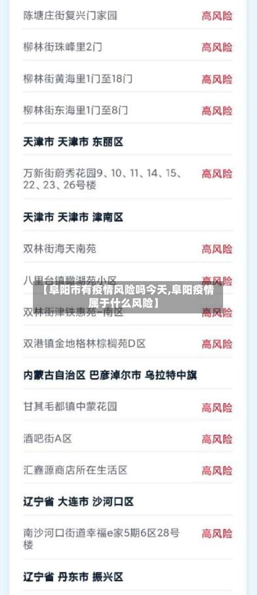 【阜阳市有疫情风险吗今天,阜阳疫情属于什么风险】
