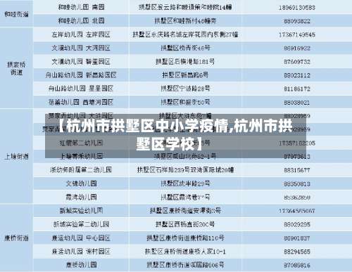 【杭州市拱墅区中小学疫情,杭州市拱墅区学校】
