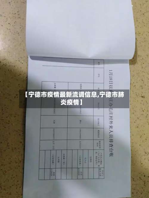 【宁德市疫情最新流调信息,宁德市肺炎疫情】-第2张图片