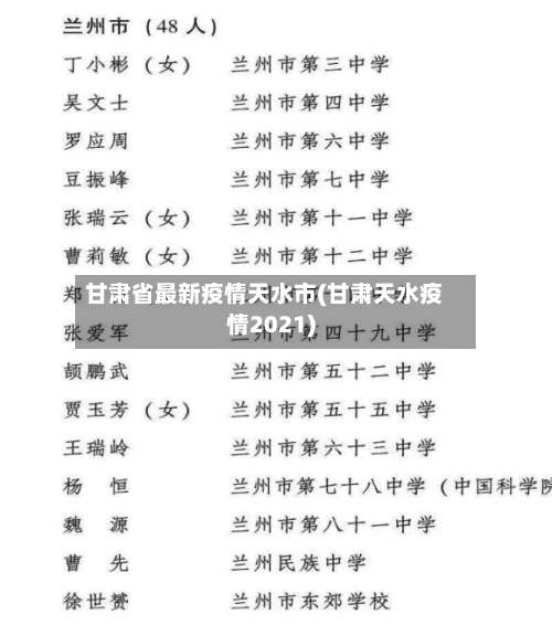 甘肃省最新疫情天水市(甘肃天水疫情2021)-第2张图片