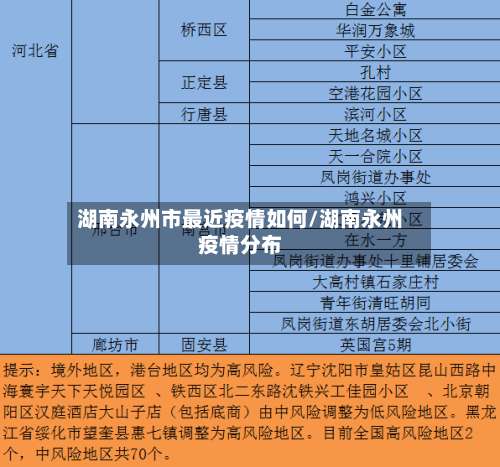 湖南永州市最近疫情如何/湖南永州疫情分布-第2张图片