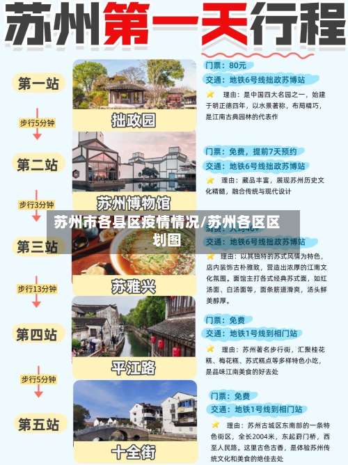 苏州市各县区疫情情况/苏州各区区划图