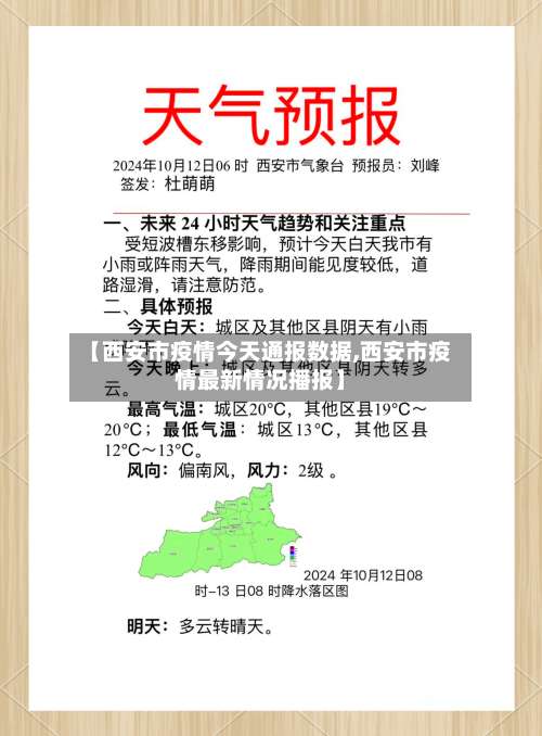 【西安市疫情今天通报数据,西安市疫情最新情况播报】