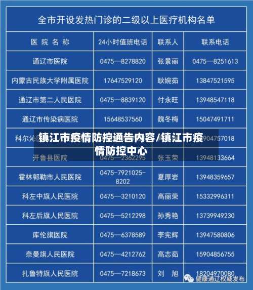 镇江市疫情防控通告内容/镇江市疫情防控中心