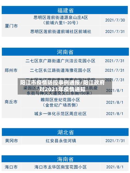 阳江市疫情防控事例通报/阳江政府对2021年疫情通知-第3张图片