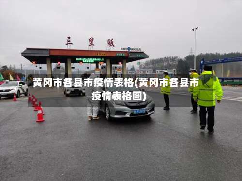 黄冈市各县市疫情表格(黄冈市各县市疫情表格图)