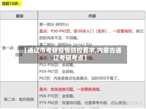 【通辽市考研疫情防控要求,内蒙古通辽考研考点】