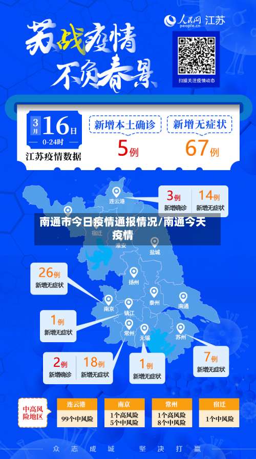 南通市今日疫情通报情况/南通今天疫情-第2张图片