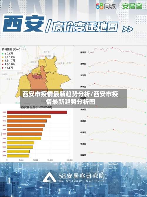 西安市疫情最新趋势分析/西安市疫情最新趋势分析图