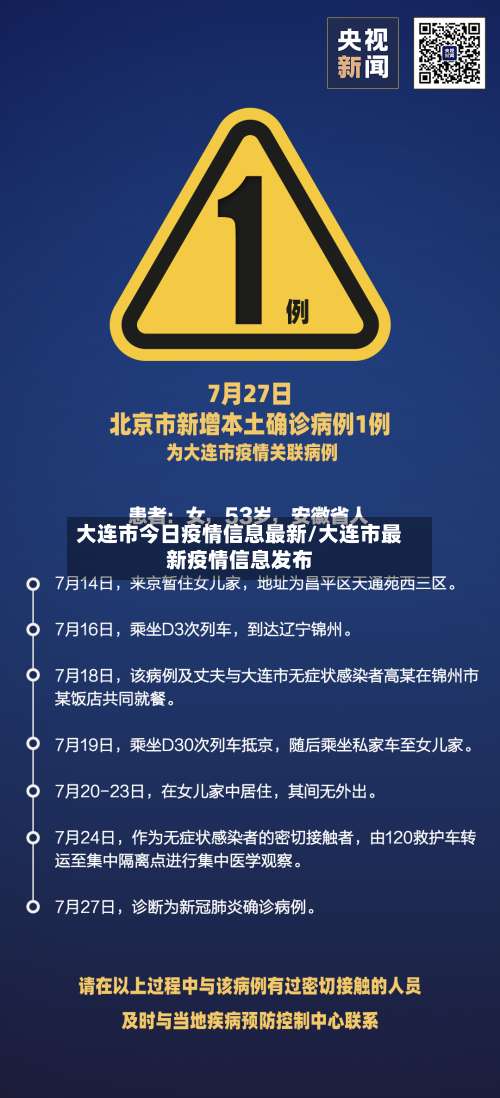 大连市今日疫情信息最新/大连市最新疫情信息发布