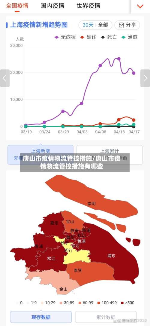 唐山市疫情物流管控措施/唐山市疫情物流管控措施有哪些-第2张图片