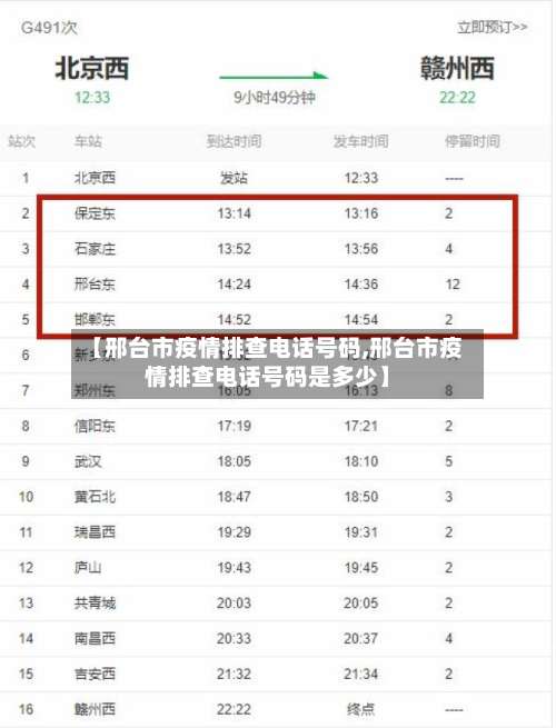 【邢台市疫情排查电话号码,邢台市疫情排查电话号码是多少】