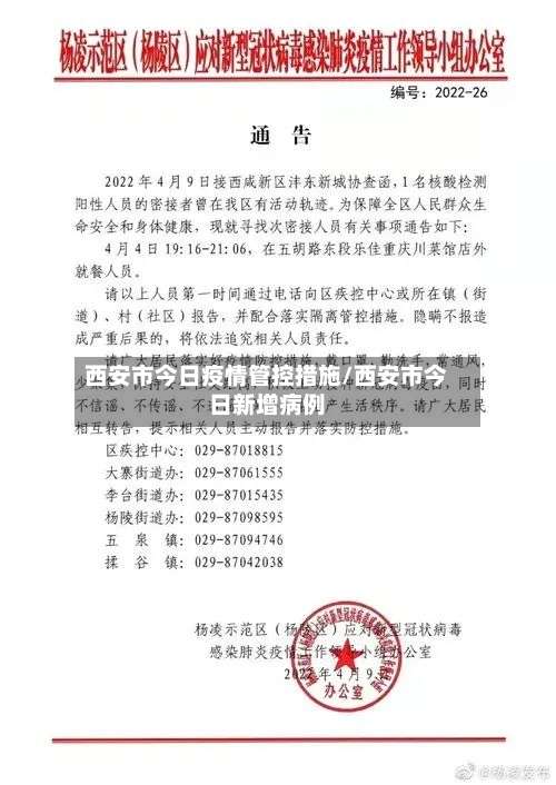 西安市今日疫情管控措施/西安市今日新增病例
