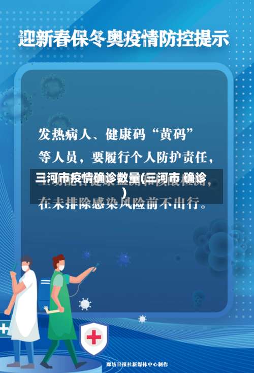 三河市疫情确诊数量(三河市 确诊)-第2张图片